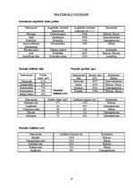 Referāts 'Zeme kā planēta', 16.