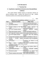 Diplomdarbs 'Noliktavas ēka', 7.