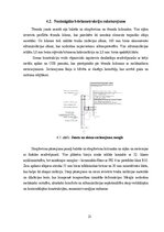 Diplomdarbs 'Noliktavas ēka', 21.