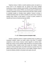 Diplomdarbs 'Noliktavas ēka', 23.