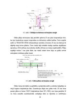 Diplomdarbs 'Noliktavas ēka', 24.