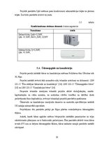 Diplomdarbs 'Noliktavas ēka', 30.