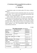 Diplomdarbs 'Noliktavas ēka', 34.