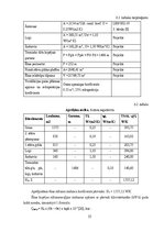 Diplomdarbs 'Noliktavas ēka', 35.