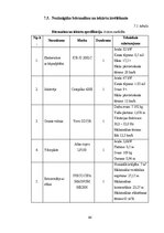 Diplomdarbs 'Noliktavas ēka', 44.