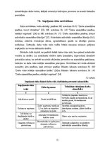 Diplomdarbs 'Noliktavas ēka', 51.