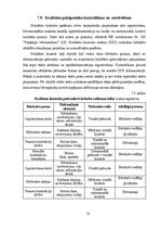 Diplomdarbs 'Noliktavas ēka', 53.