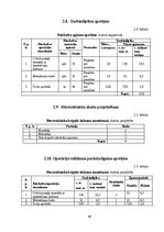 Diplomdarbs 'Noliktavas ēka', 66.