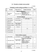 Diplomdarbs 'Noliktavas ēka', 67.