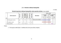 Diplomdarbs 'Noliktavas ēka', 70.