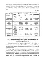 Diplomdarbs 'Noliktavas ēka', 74.