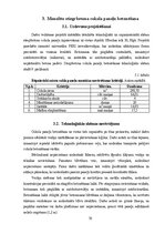 Diplomdarbs 'Noliktavas ēka', 76.