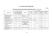 Diplomdarbs 'Noliktavas ēka', 84.