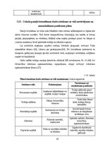 Diplomdarbs 'Noliktavas ēka', 89.