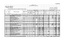 Diplomdarbs 'Noliktavas ēka', 103.