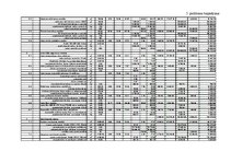 Diplomdarbs 'Noliktavas ēka', 105.