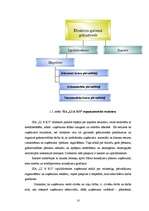 Referāts 'Līzinga darījumu uzskaite un kontrole SIA "LI & KO"', 10.