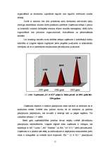 Referāts 'Līzinga darījumu uzskaite un kontrole SIA "LI & KO"', 11.