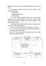 Referāts 'Līzinga darījumu uzskaite un kontrole SIA "LI & KO"', 22.