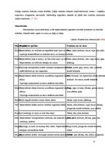 Diplomdarbs 'Veselīga uztura apguves iespējas sākumskolā', 9.