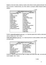 Diplomdarbs 'Veselīga uztura apguves iespējas sākumskolā', 17.