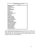 Diplomdarbs 'Veselīga uztura apguves iespējas sākumskolā', 18.