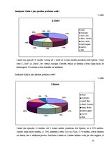 Diplomdarbs 'Veselīga uztura apguves iespējas sākumskolā', 31.