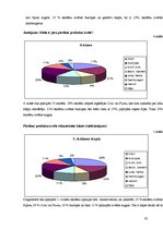 Diplomdarbs 'Veselīga uztura apguves iespējas sākumskolā', 32.