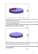 Diplomdarbs 'Veselīga uztura apguves iespējas sākumskolā', 36.