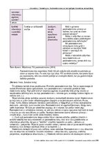 Konspekts 'Pārskats par modernismu, postmodernismu un metamodernismu', 6.