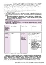 Konspekts 'Pārskats par modernismu, postmodernismu un metamodernismu', 7.