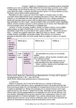 Konspekts 'Pārskats par modernismu, postmodernismu un metamodernismu', 8.