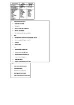 Konspekts 'Jauno laiku kultūra', 2.