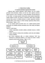 Prakses atskaite 'Vadības prakse viesnīcā "X"', 11.