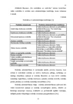 Diplomdarbs 'Nodokļu kontroles veidi, to tiesiskais regulējums', 25.