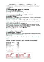 Paraugs 'Grāmatvedība', 1.