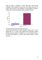 Diplomdarbs 'Ķīmisko riska faktoru izpēte Latvijas kokapstrādes uzņēmumos', 27.