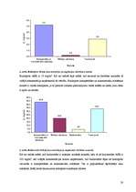 Diplomdarbs 'Ķīmisko riska faktoru izpēte Latvijas kokapstrādes uzņēmumos', 28.