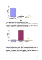 Diplomdarbs 'Ķīmisko riska faktoru izpēte Latvijas kokapstrādes uzņēmumos', 30.
