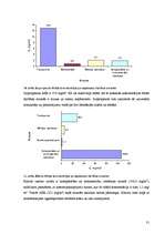 Diplomdarbs 'Ķīmisko riska faktoru izpēte Latvijas kokapstrādes uzņēmumos', 31.