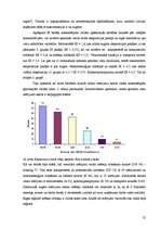 Diplomdarbs 'Ķīmisko riska faktoru izpēte Latvijas kokapstrādes uzņēmumos', 35.