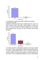 Diplomdarbs 'Ķīmisko riska faktoru izpēte Latvijas kokapstrādes uzņēmumos', 38.