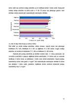 Diplomdarbs 'Ķīmisko riska faktoru izpēte Latvijas kokapstrādes uzņēmumos', 50.