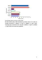 Diplomdarbs 'Ķīmisko riska faktoru izpēte Latvijas kokapstrādes uzņēmumos', 51.