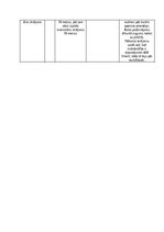 Konspekts 'Ātruma attīstīšana vieglatlētikā', 2.