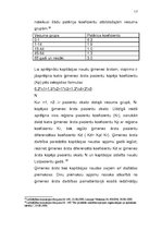 Referāts 'Ģimenes ārsta institūts', 17.