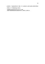 Referāts 'Ģimenes ārsta institūts', 24.