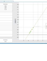 Paraugs 'Kolorimetrija', 6.