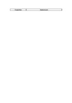 Konspekts 'Parakstu analīze. Terminu skaidrojošā vārdnīca', 7.