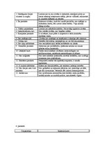 Konspekts 'Parakstu analīze. Terminu skaidrojošā vārdnīca', 8.